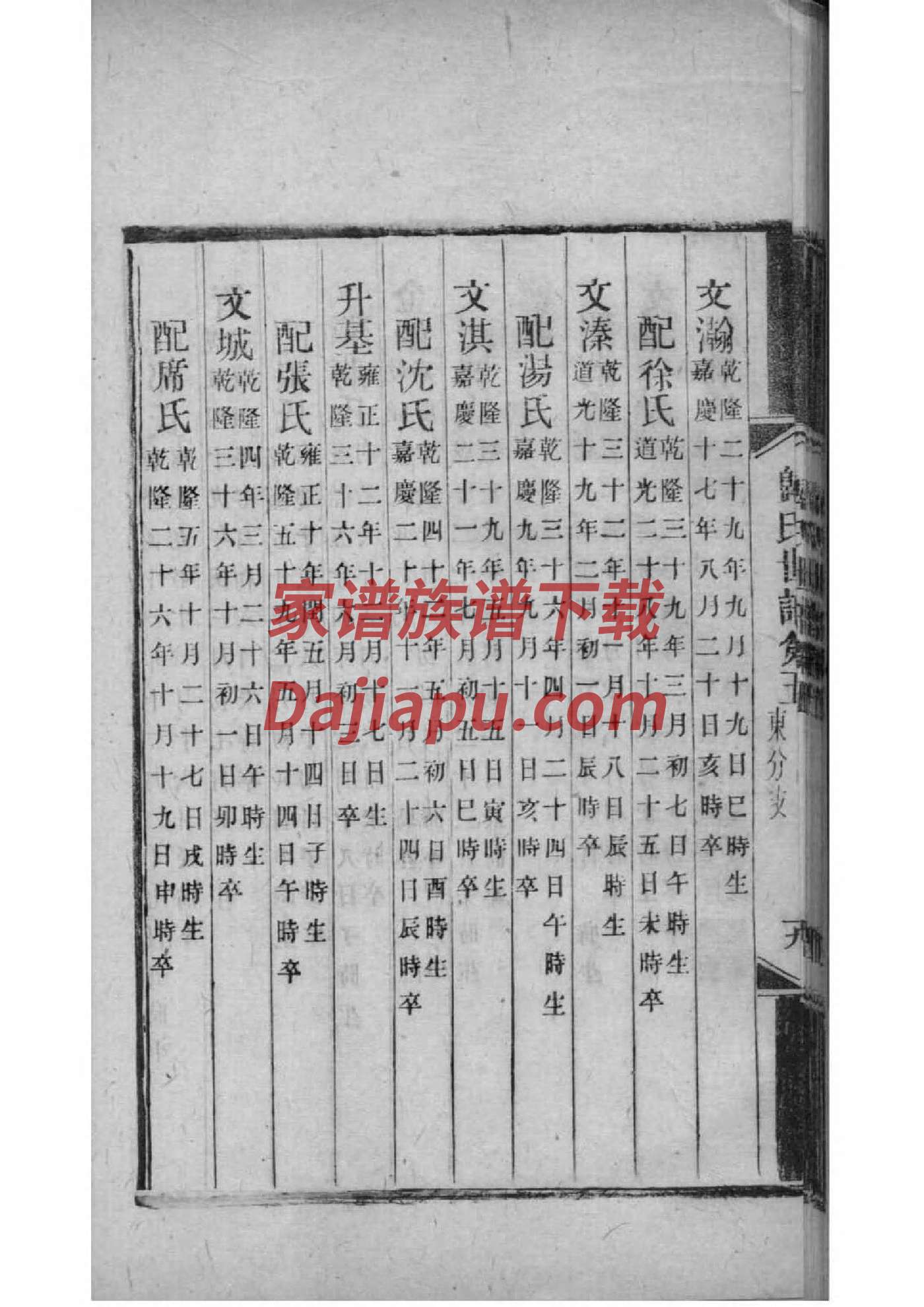 冒氏字辈介绍