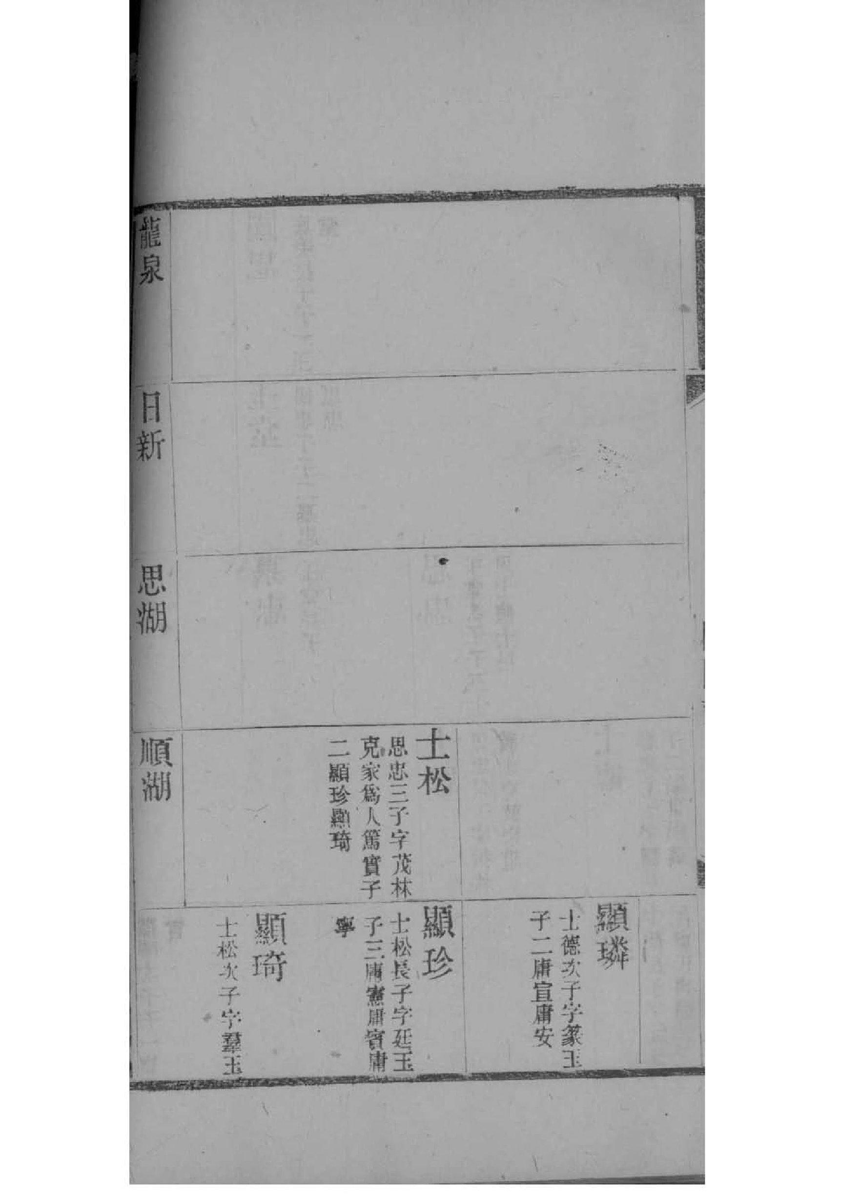 茹氏家谱字辈大全集
