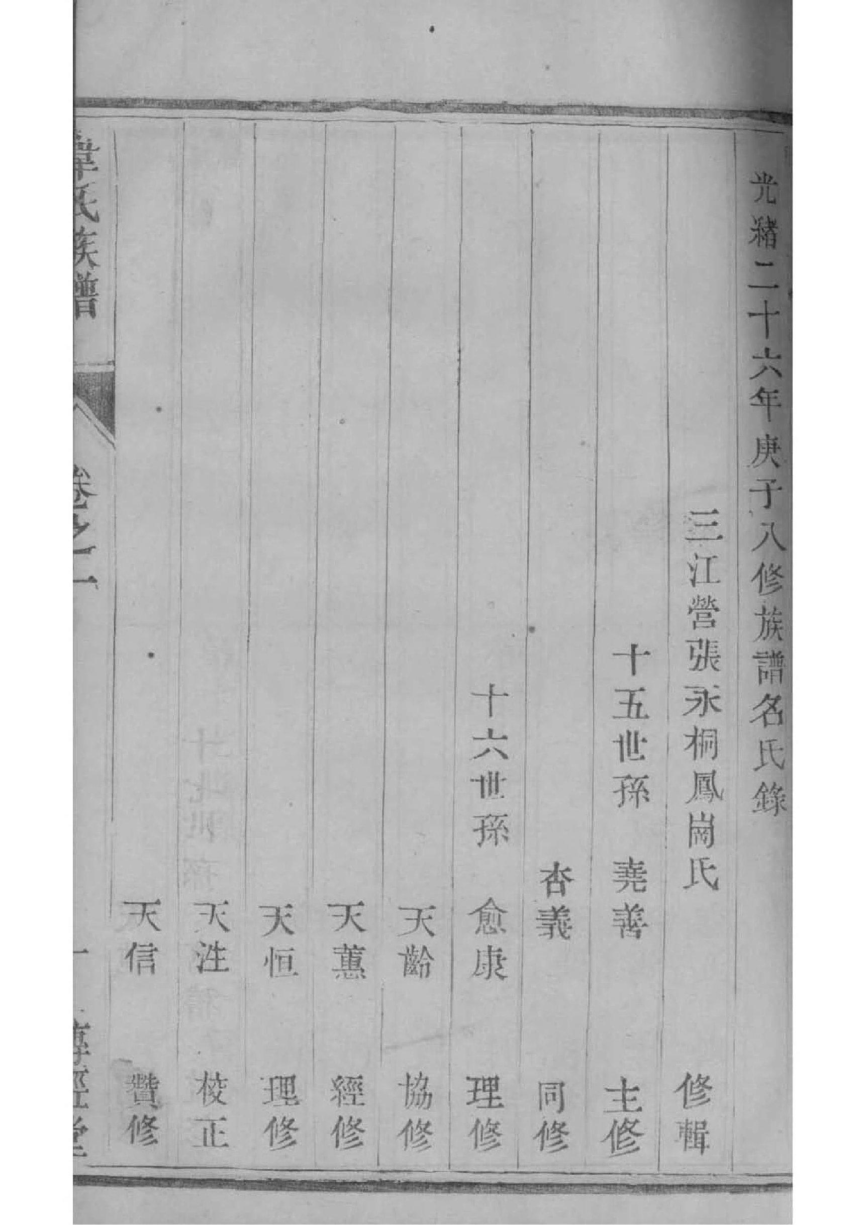 沙氏族谱在哪里看