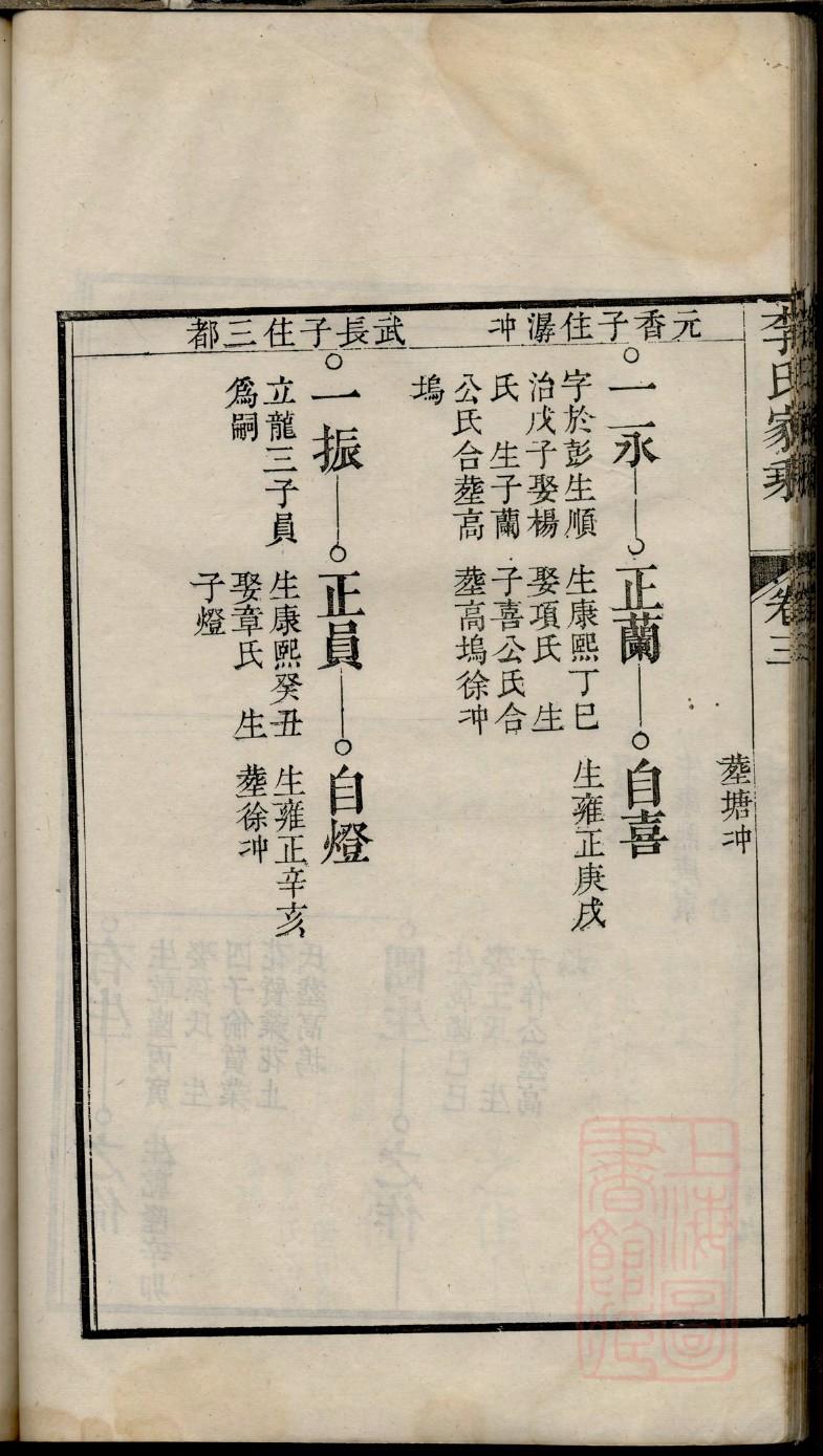 霜姓全国有多少人