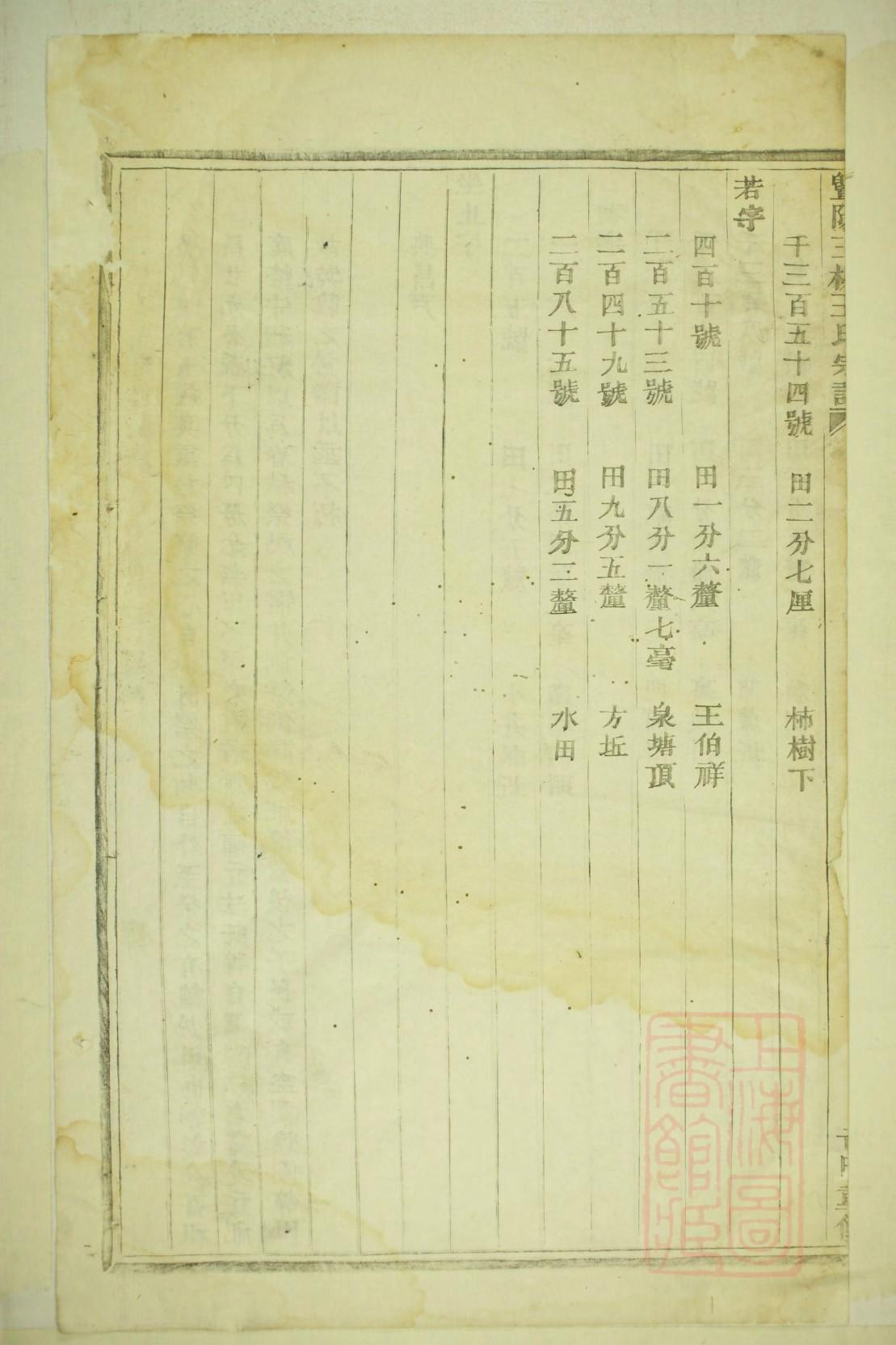 家谱制作要求和规定