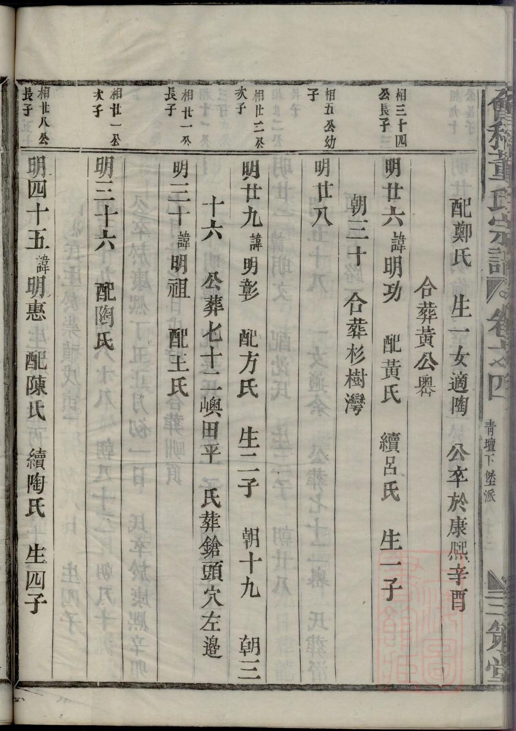 亢氏祠堂在哪里