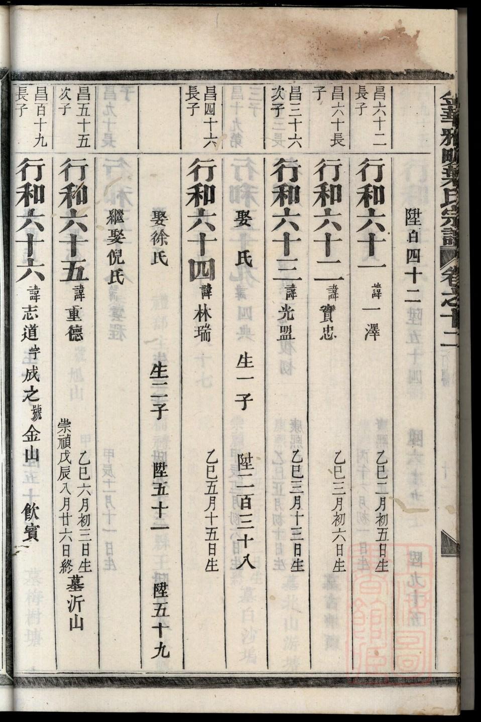 范氏族谱序言范文
