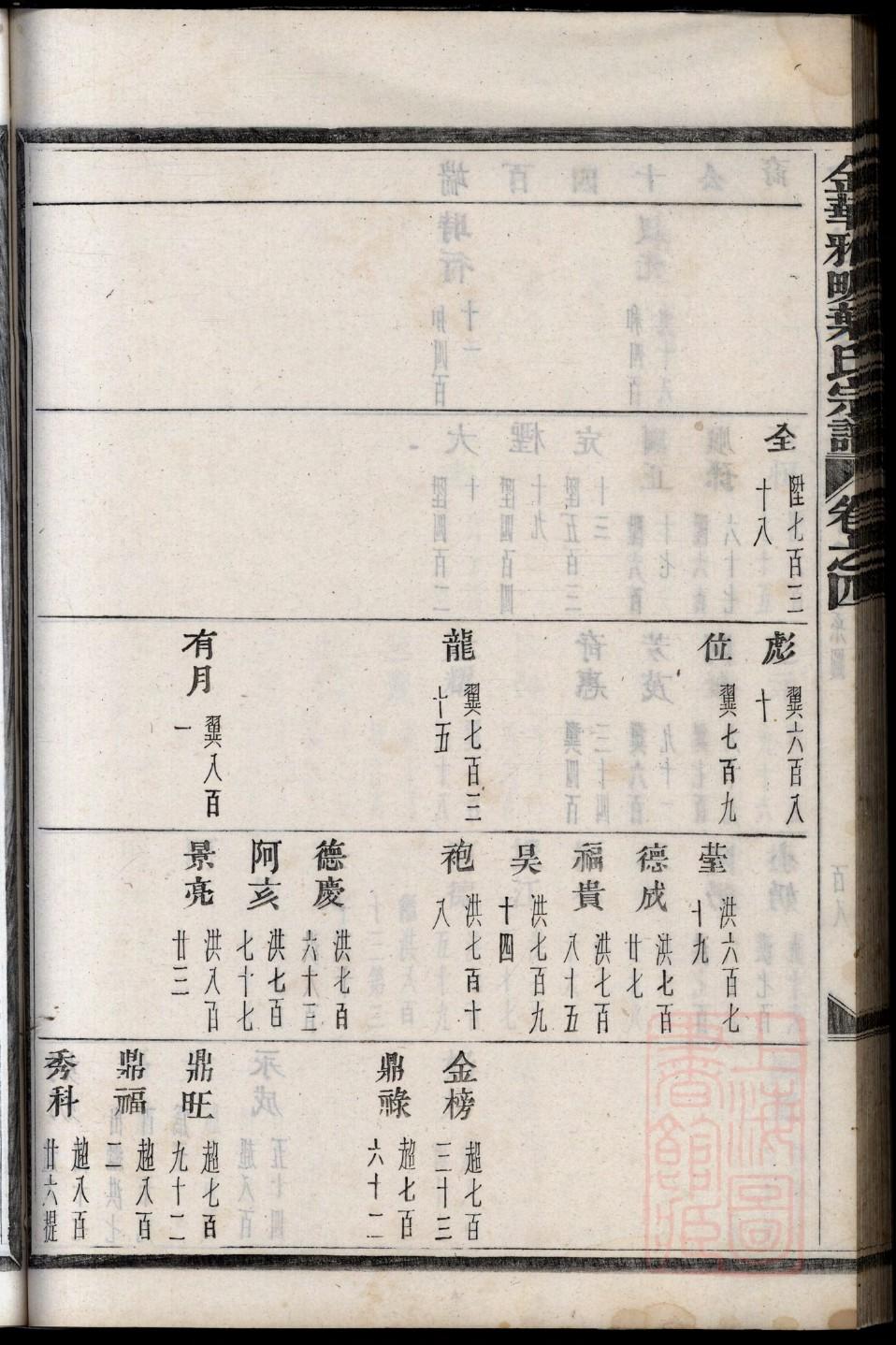 族谱对联精选