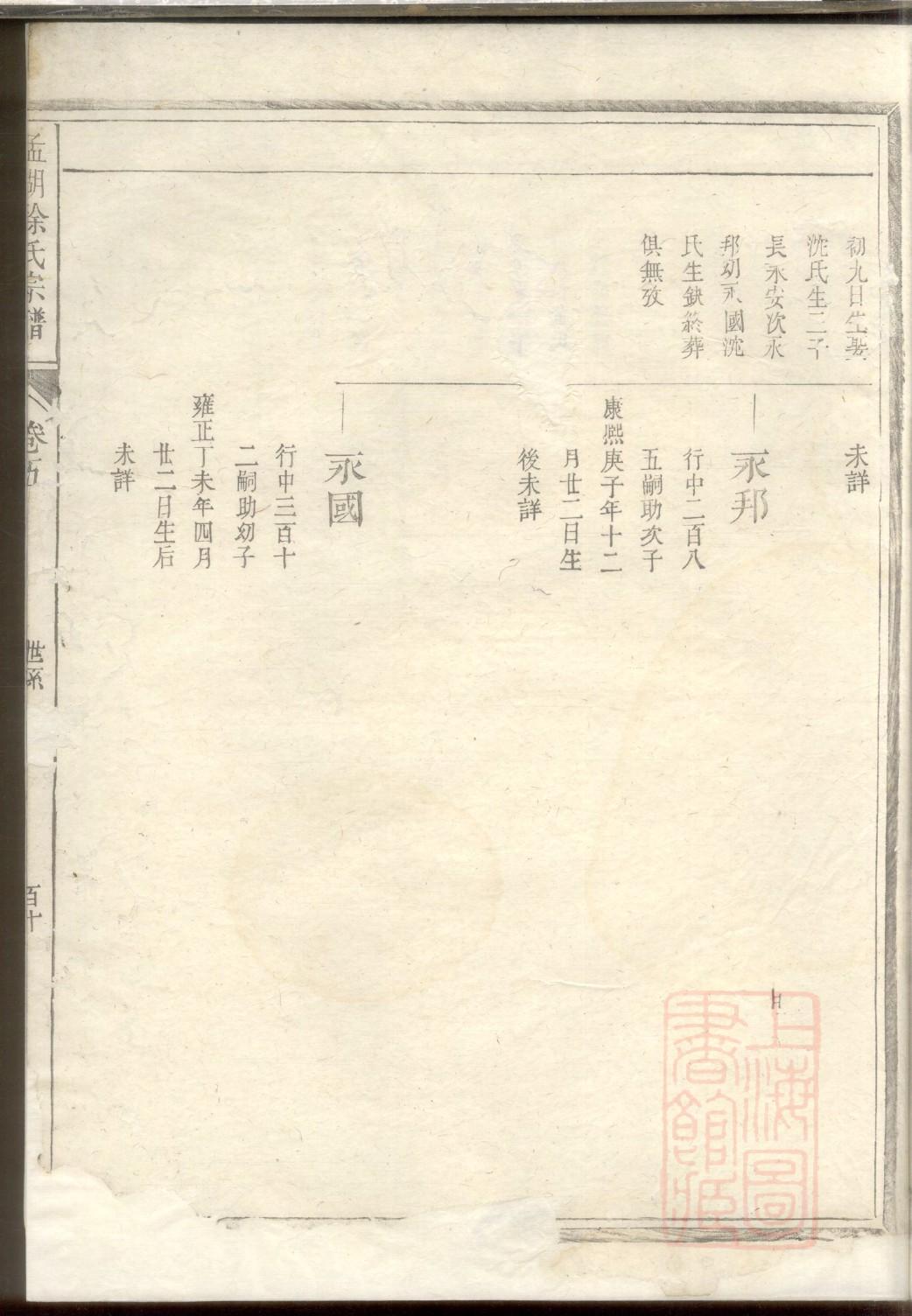 徐姓家谱姓氏来源