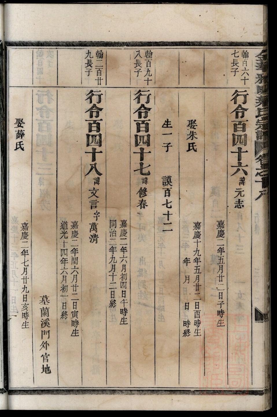 平阴张氏平阴张氏家谱