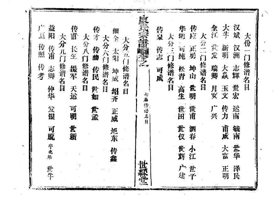 蔚氏起源地祖籍哪里