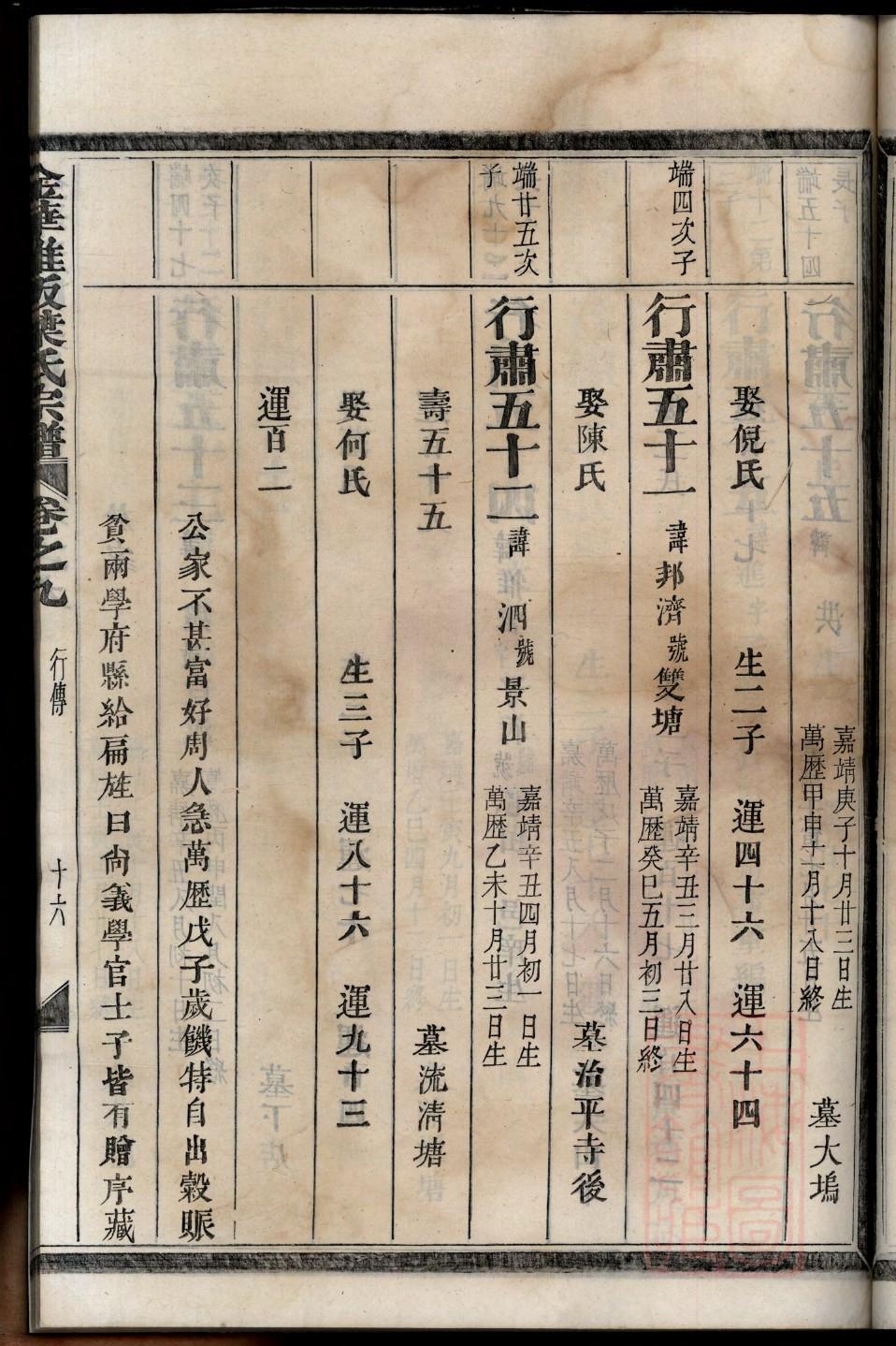 王氏宗祠落成庆典视频