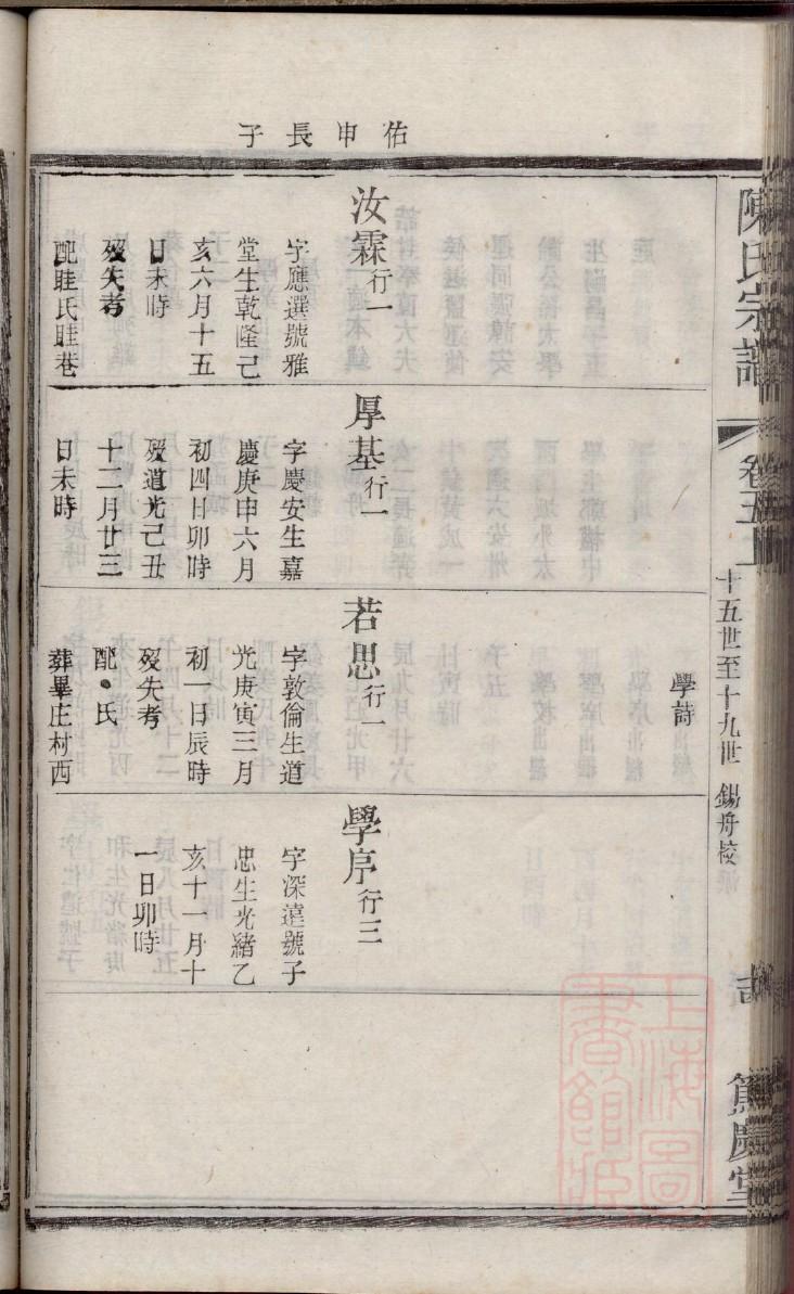 安徽怀远拐集李姓家谱