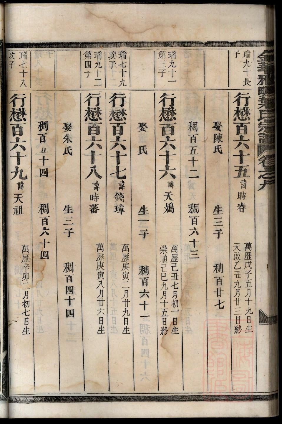 偶氏祠堂在哪里
