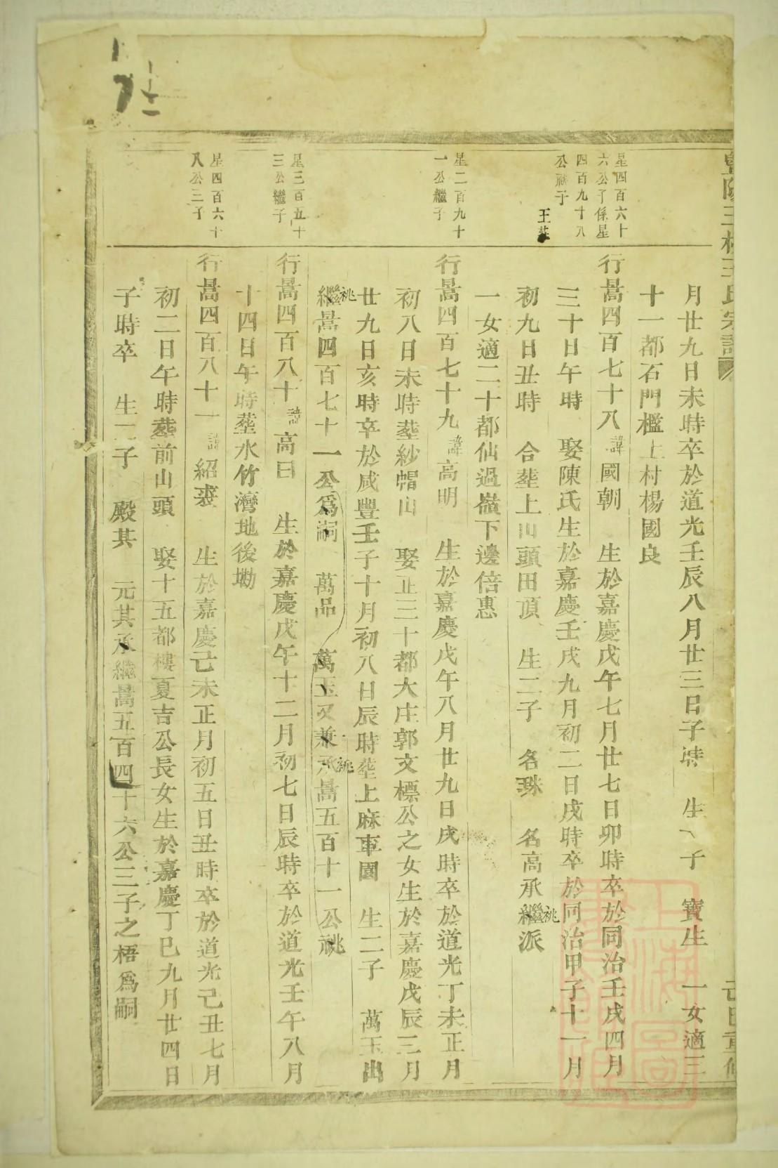 隆氏免费查家谱族谱