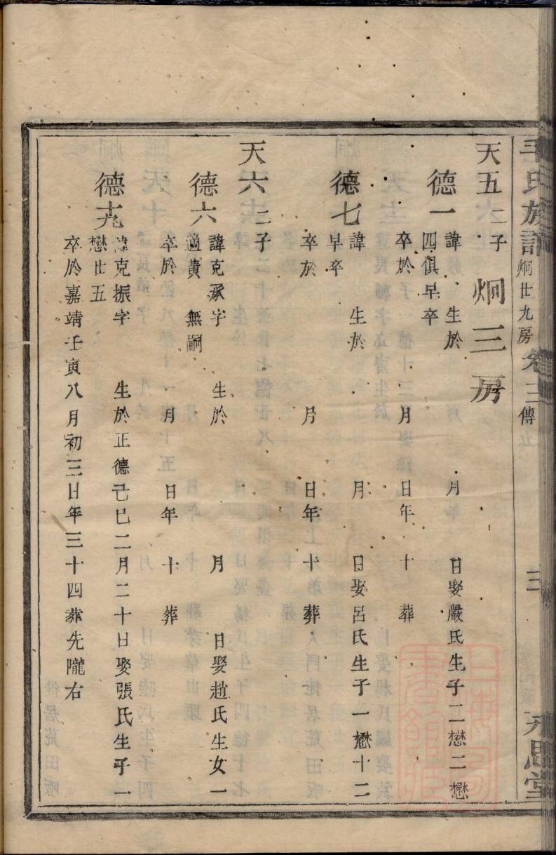 家谱是指去世的人吗