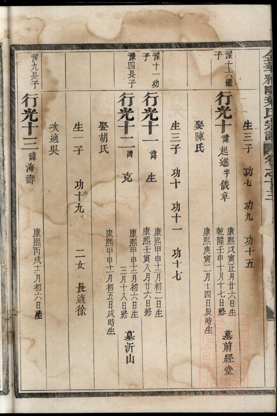 大氏族谱108字辈