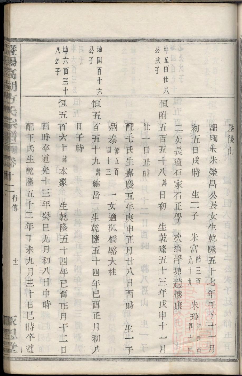 弭氏族谱电子版下载阅读