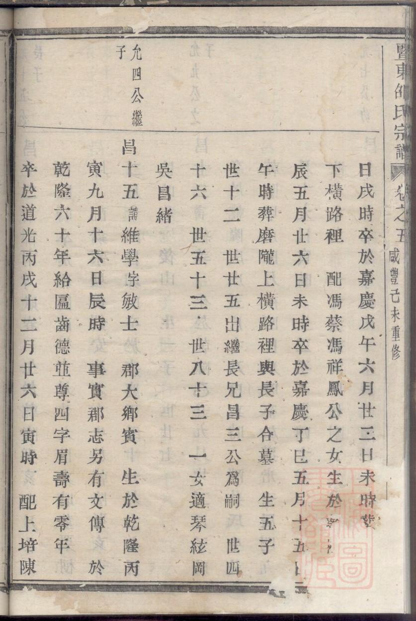 河南省巩义市张氏家谱