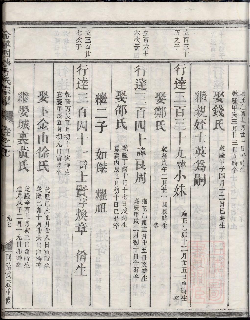 杨家将全部家谱图