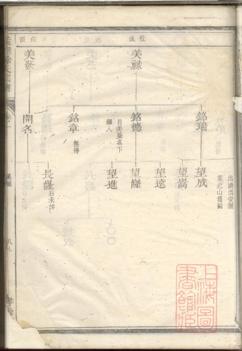 悟姓名人有哪些