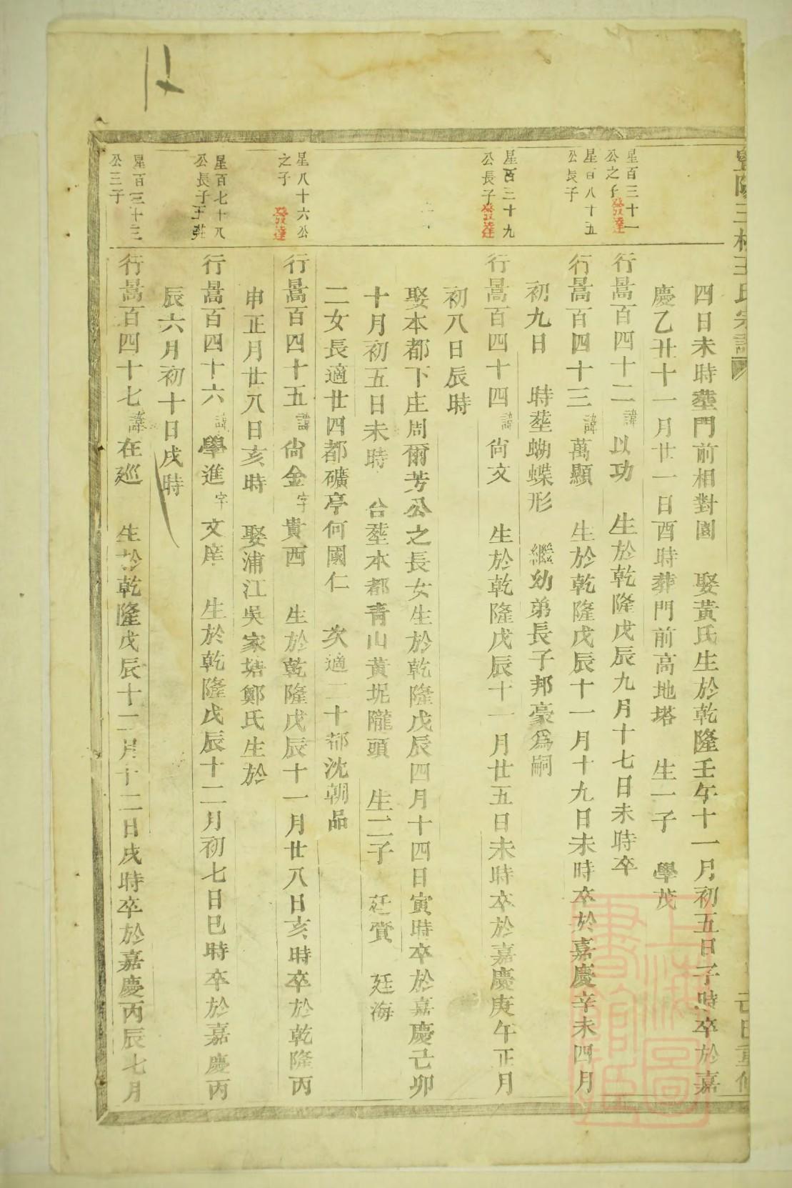 徐氏家谱字辈全书