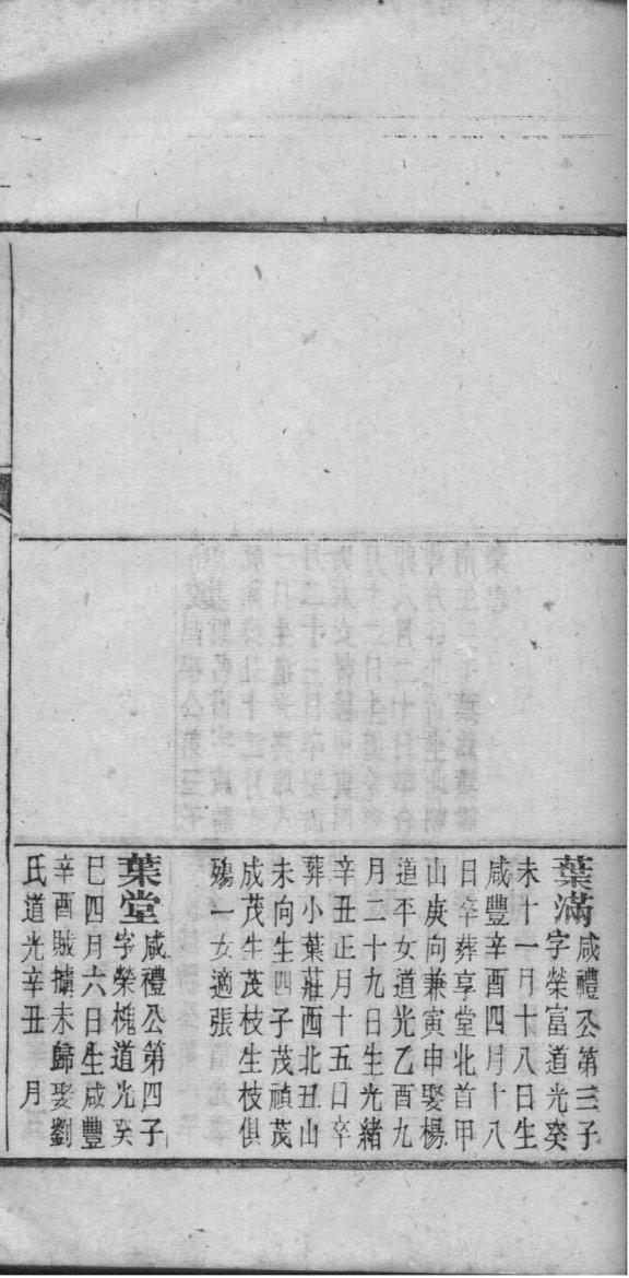 养氏祖先是谁