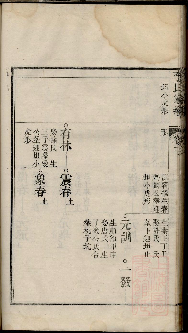巫马氏族谱家谱