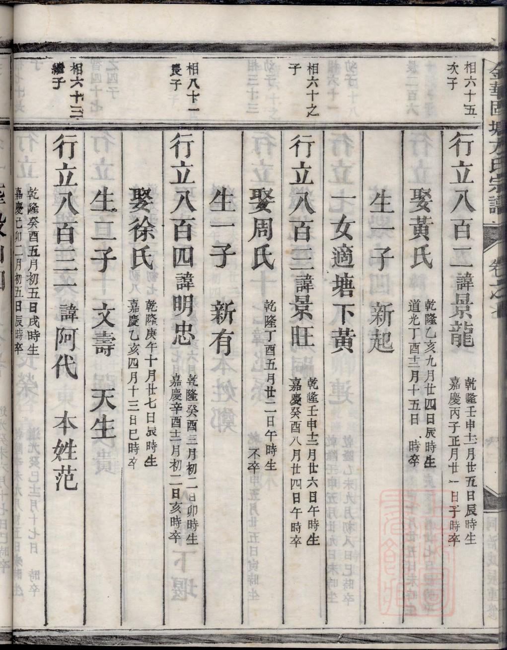 俞姓辈分排行世系表
