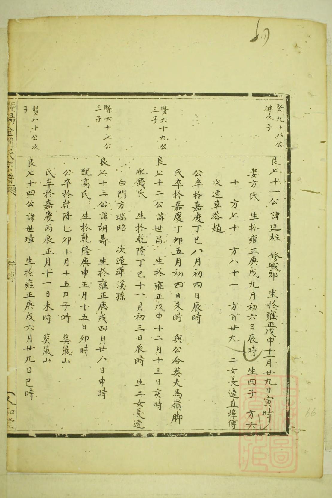 同氏家谱所有字辈查询