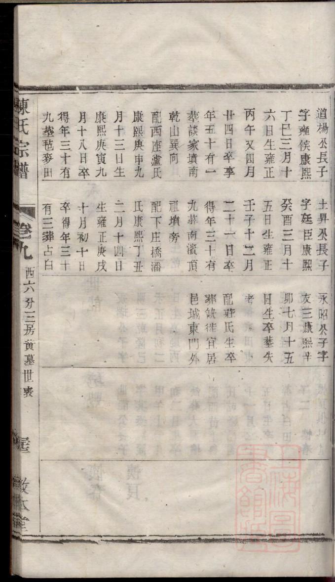 仙氏免费查家谱族谱