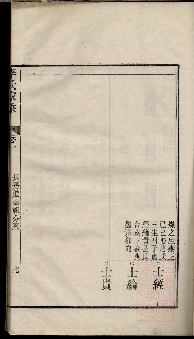 苻姓的来源和历史