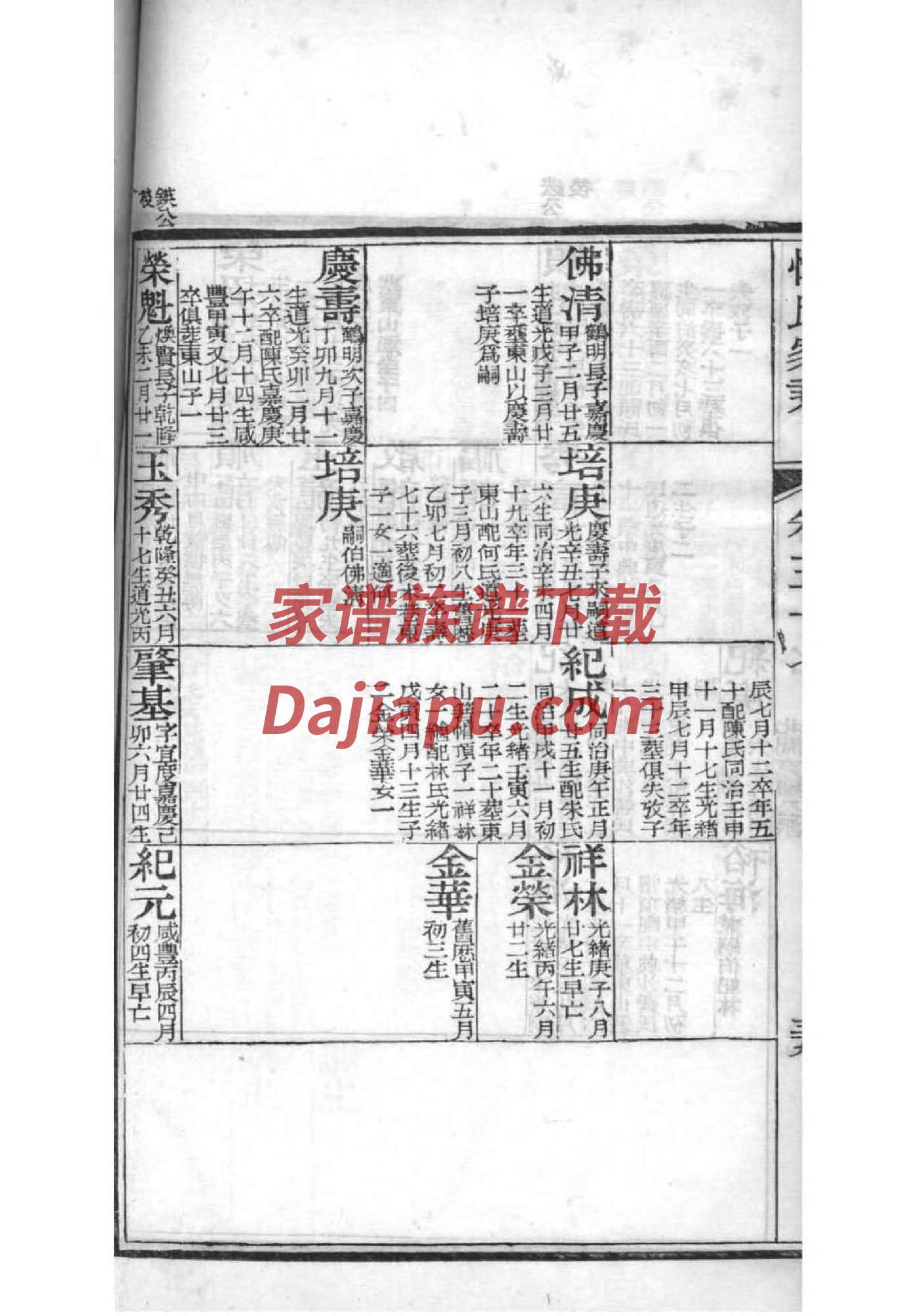 义门陈邳州土山陈家谱