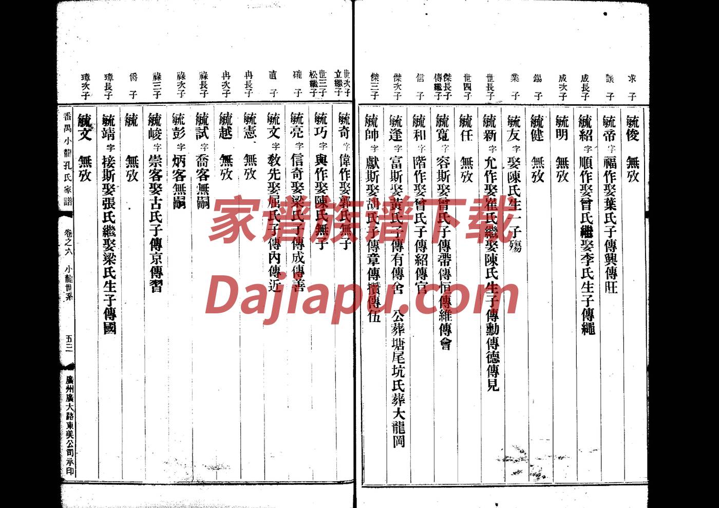 单口基督家谱