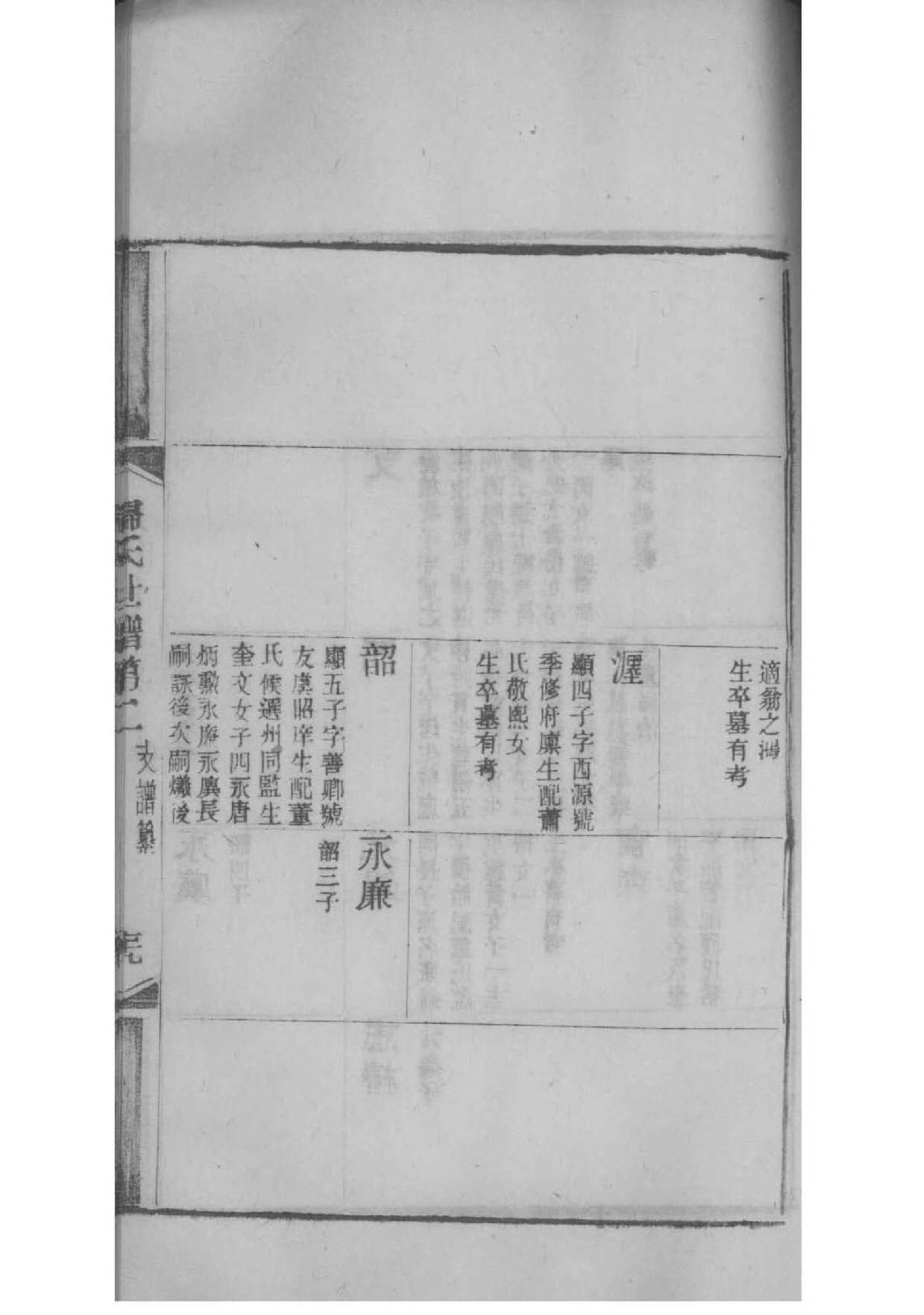 危姓辈分排行世系表