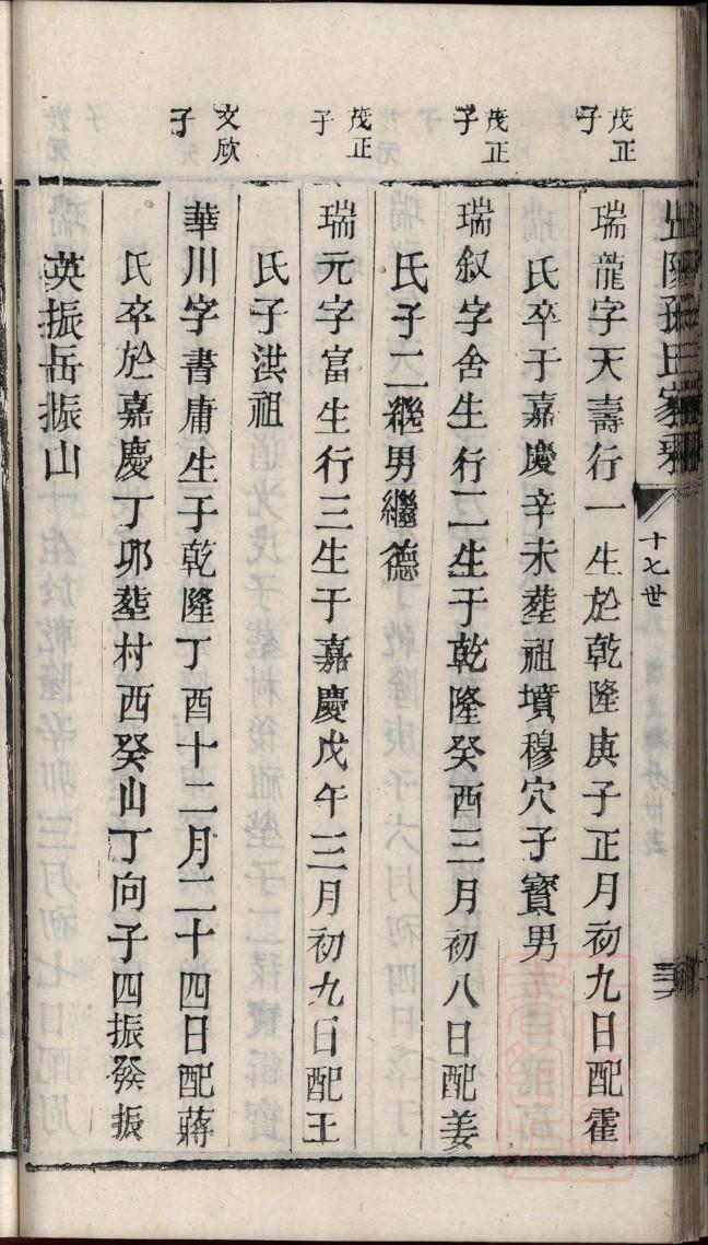 山东莒县姓岳的家谱