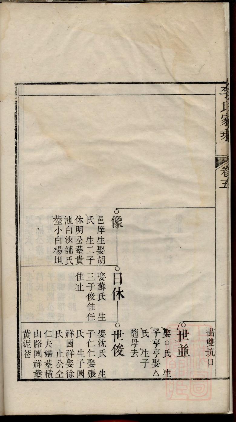 明朝九王家谱