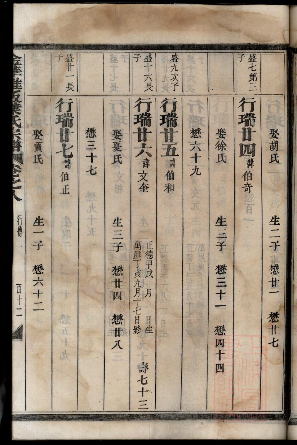 家谱族谱制作WORD