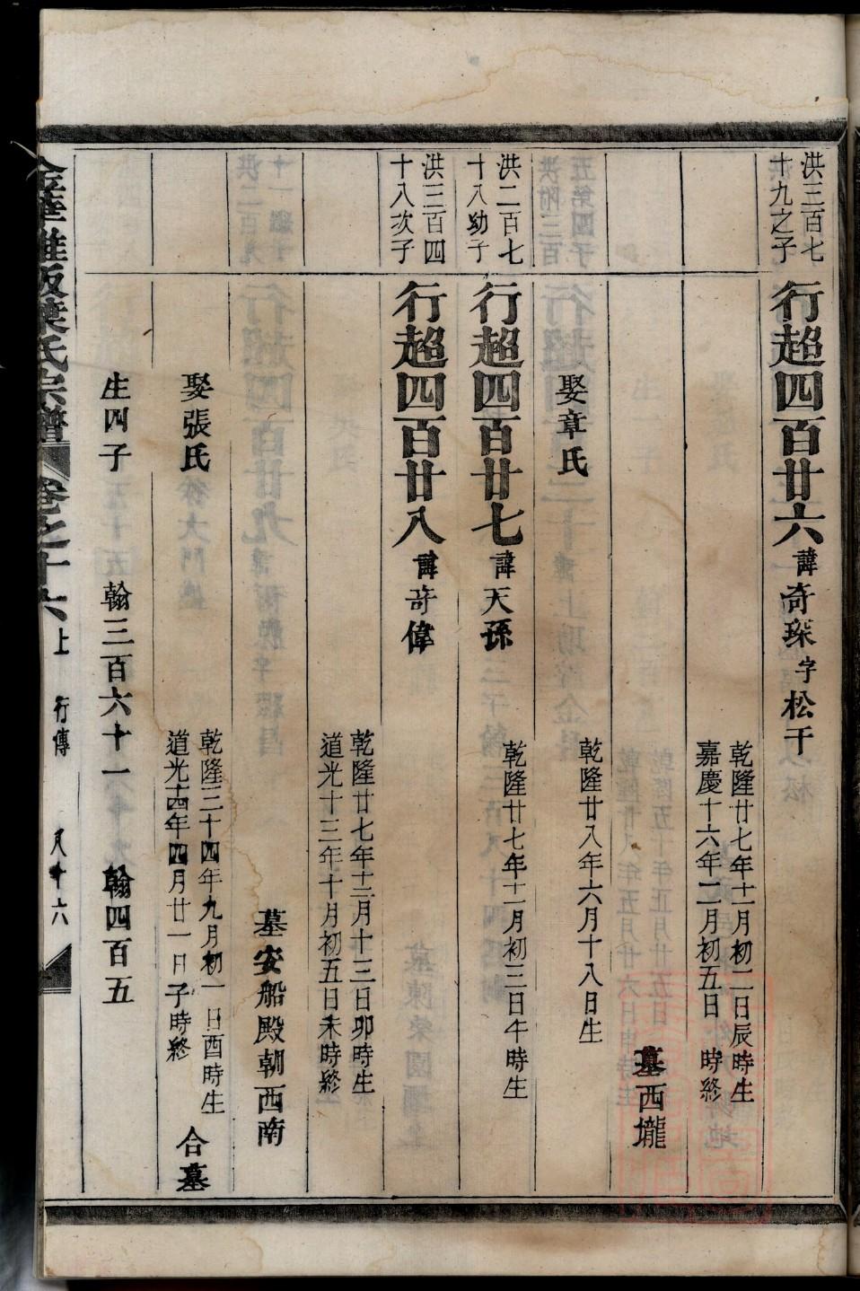 锺离氏的起源