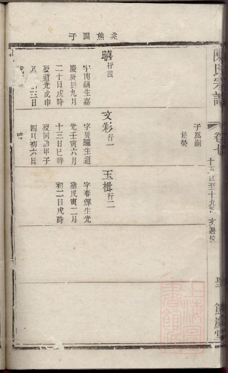 红姓免费查自己家谱