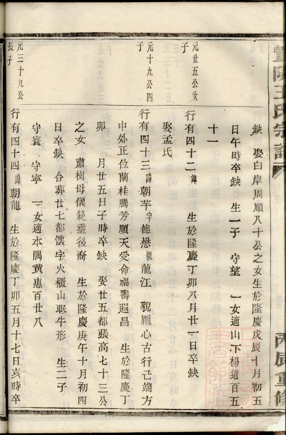 眭氏字辈介绍