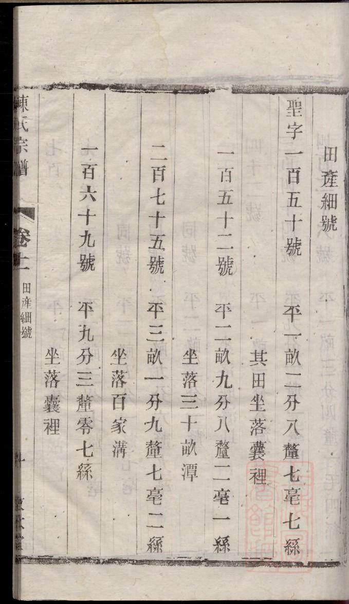 倪氏族谱序言范文