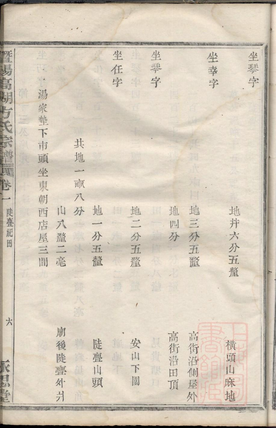 雅安张氏家谱