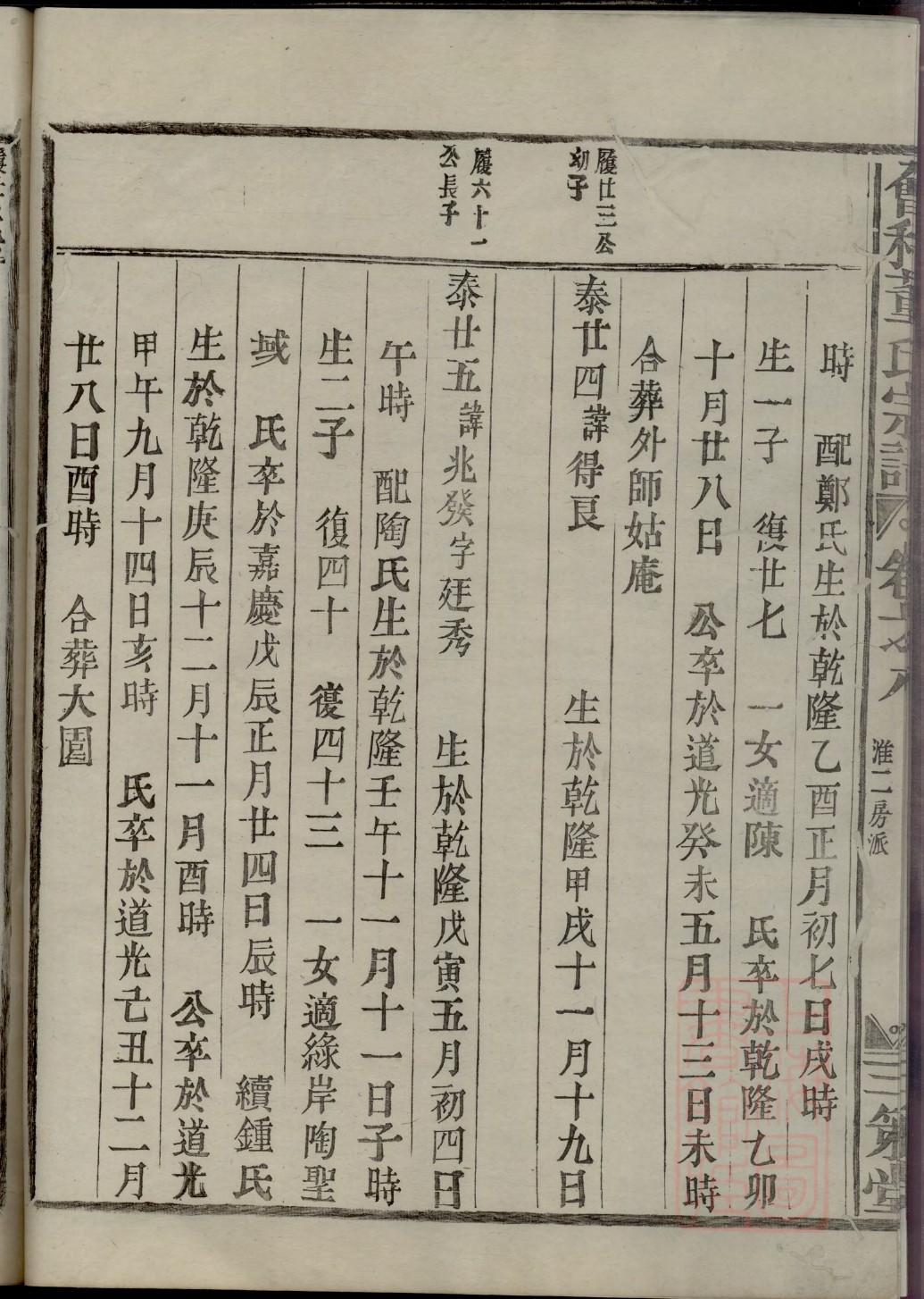 皋兰魏氏祠堂