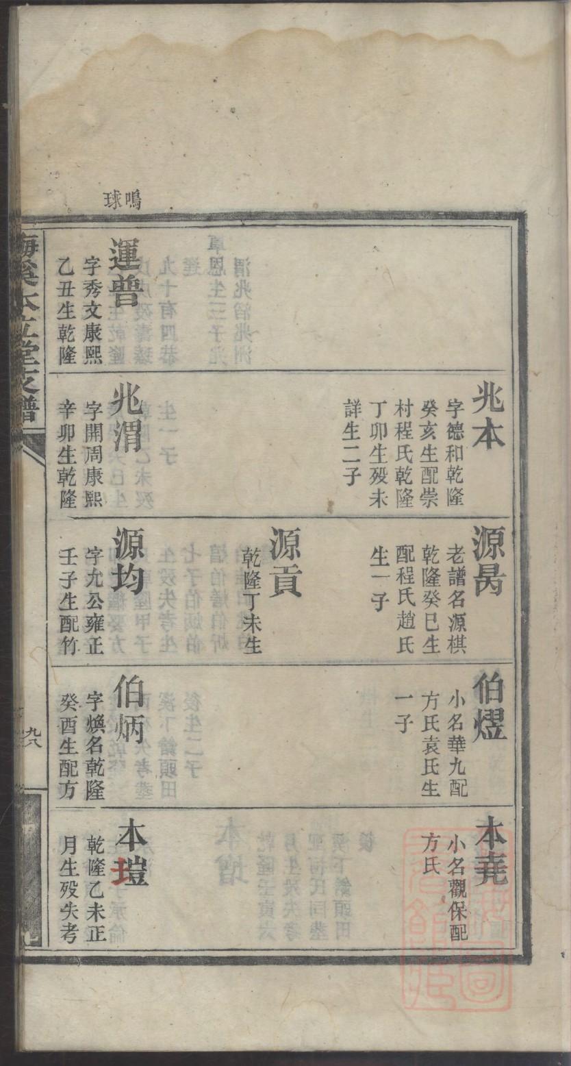 张姓家谱序言完整版