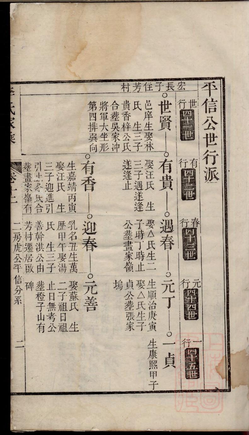 施姓家谱辈分