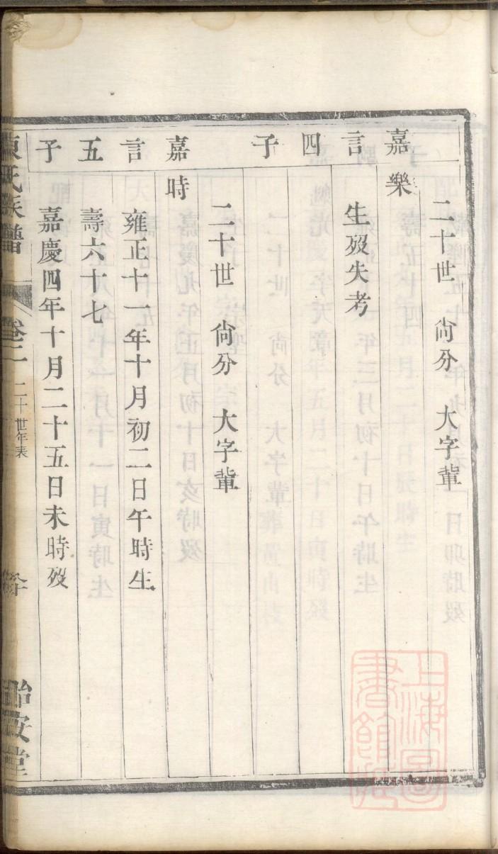 南阳陈氏祠堂