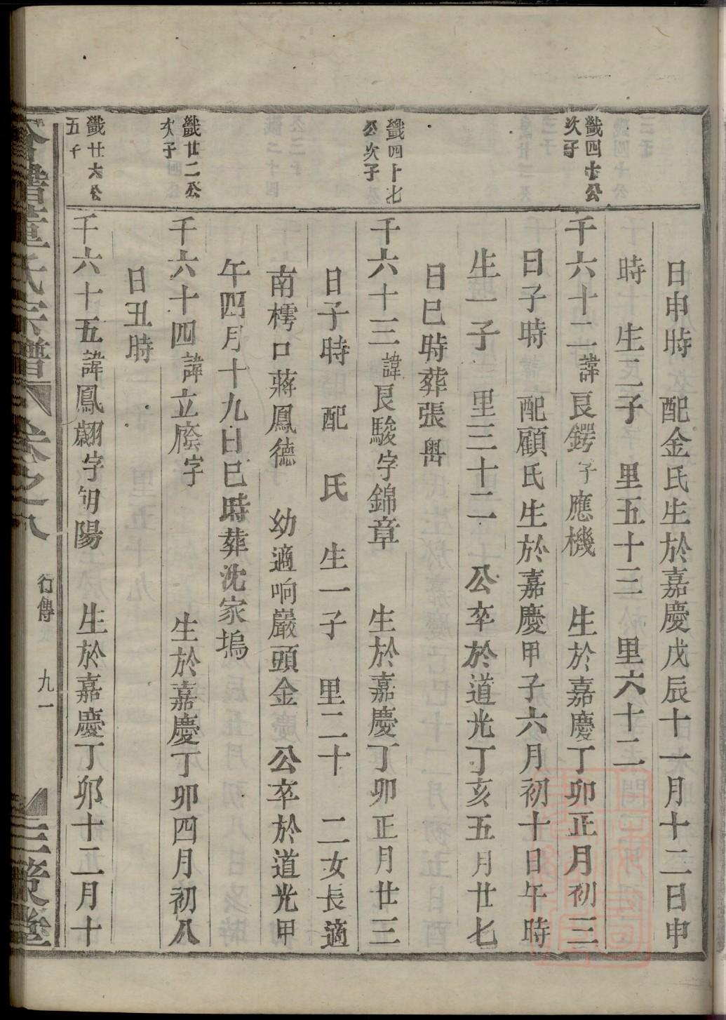 河北侯家家谱