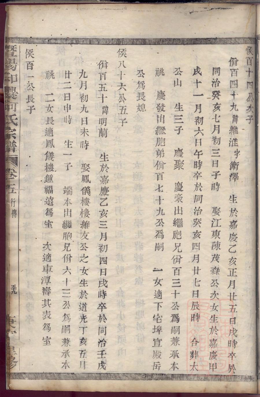 枞阳会馆古塘王氏家谱