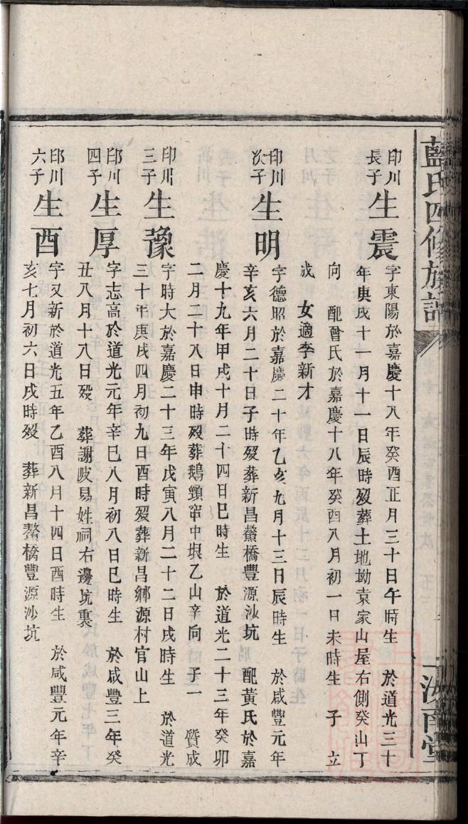 拓氏祖先起源哪里