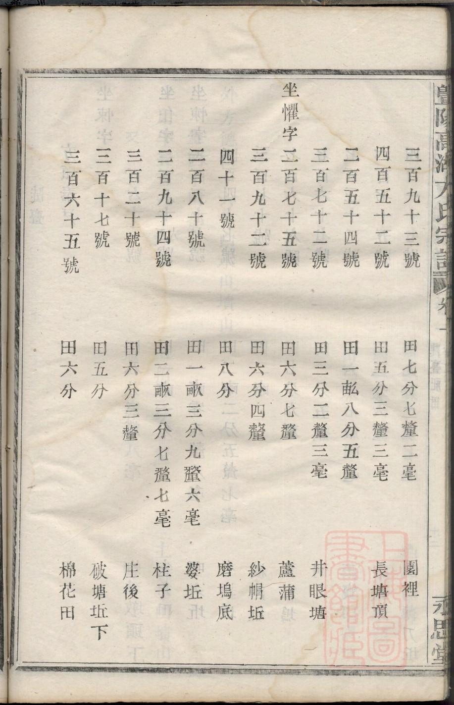 厦门洪氏族谱洪赞