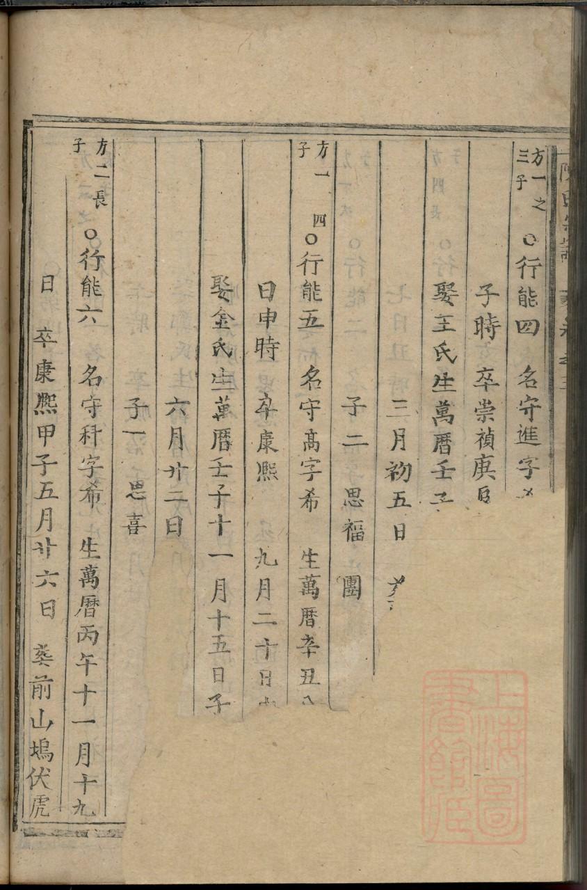昝氏家谱查询一览表