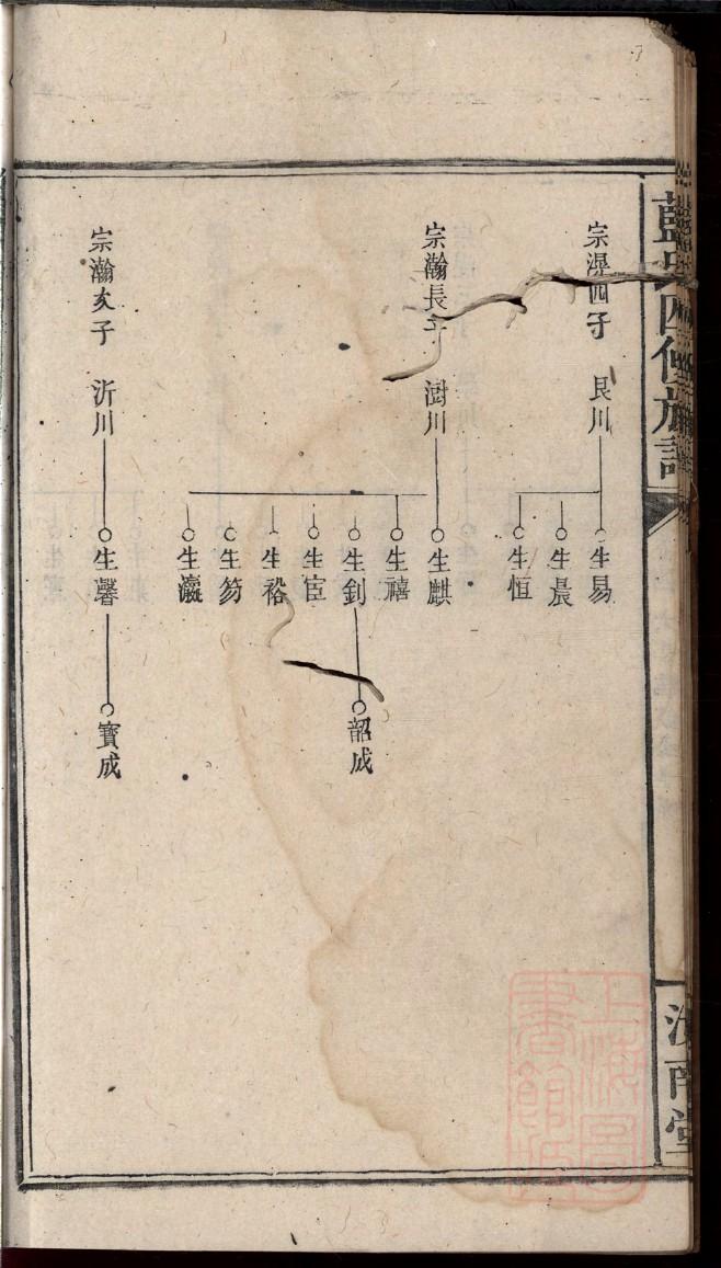 壤驷氏家谱族谱数据库