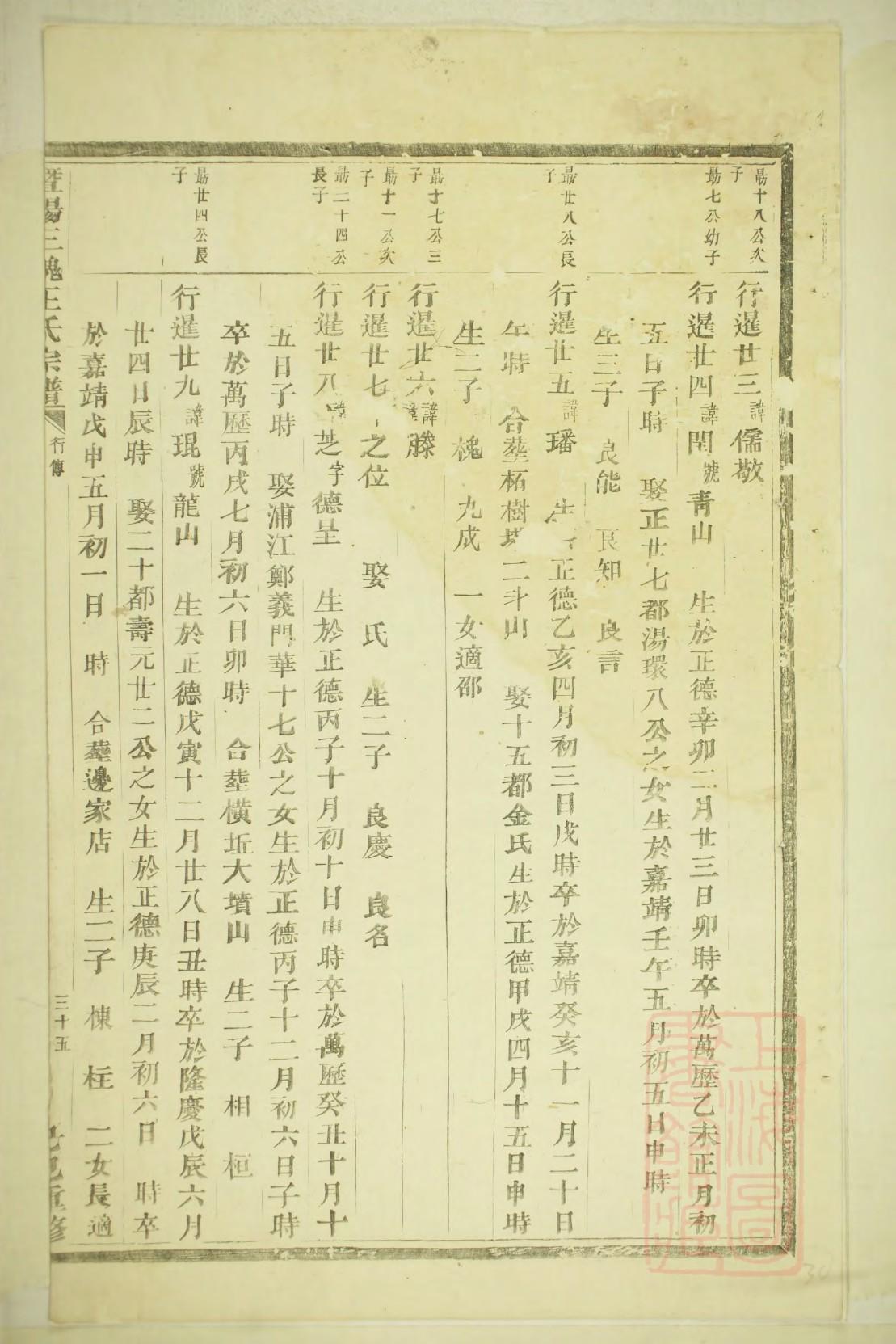 全国唐家家谱